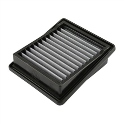 aFe Power Magnum Flow OER Pro 5R Air Filter For 07-08 Honda Fit L4-1.5L